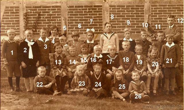Schulklasse 1931 - mit Beschriftung
