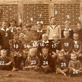Schulklasse 1931 - mit Beschriftung